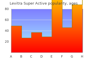 order 20mg levitra super active otc