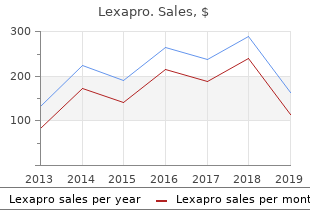 quality 20 mg lexapro