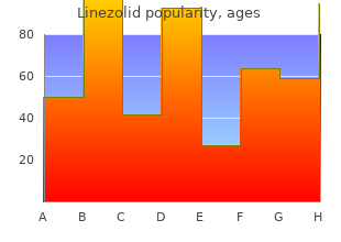 600 mg linezolid with visa