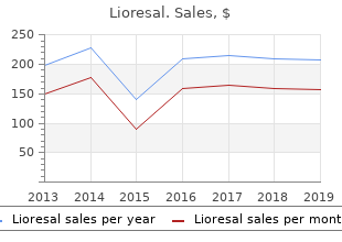 generic lioresal 25mg overnight delivery