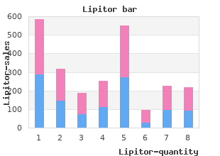 lipitor 40 mg without prescription