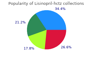 proven lisinopril 17.5 mg