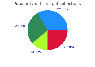purchase lisinopril cheap