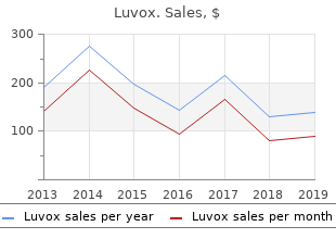 purchase luvox 100 mg online