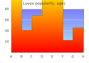 buy discount luvox 100mg on line