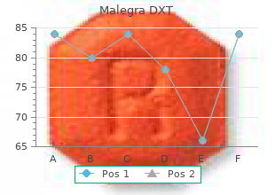 buy malegra dxt 130mg with amex