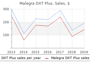 order 160mg malegra dxt plus amex