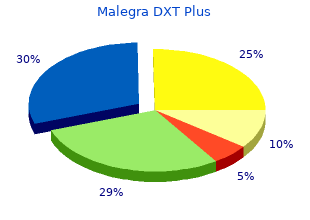 buy online malegra dxt plus