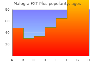 order malegra fxt plus 160mg