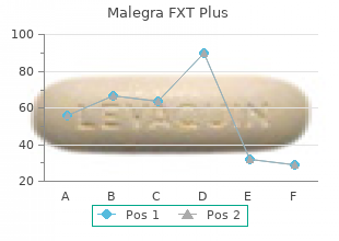 cheap malegra fxt plus on line