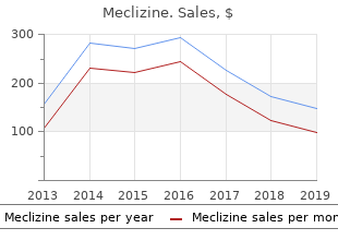 buy cheap meclizine on line