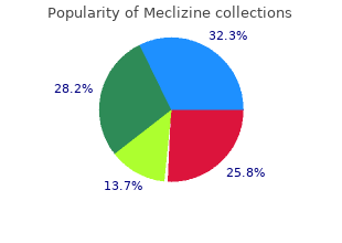 generic meclizine 25 mg without prescription