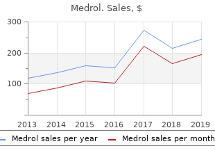 buy 16mg medrol free shipping