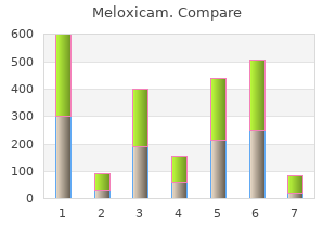 meloxicam 15mg free shipping