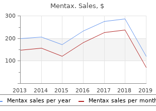 mentax 15 mg online