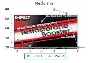 order metformin 500mg on-line