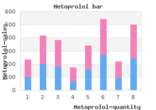 buy metoprolol 25mg mastercard