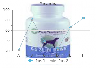 discount micardis 80mg line