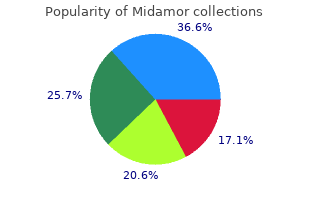 buy midamor with visa