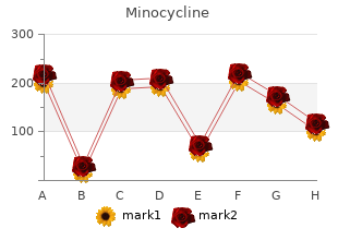 purchase genuine minocycline on line