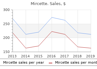 buy 15mcg mircette amex