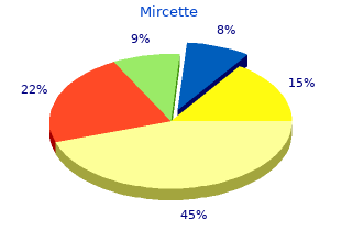 mircette 15 mcg online