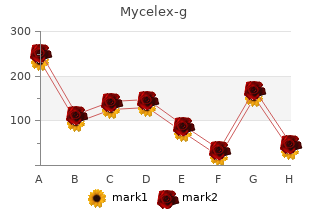 purchase generic mycelex-g line
