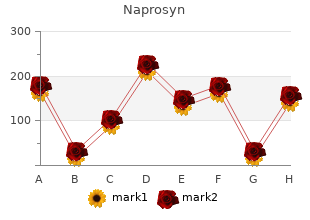 discount naprosyn 500 mg without a prescription