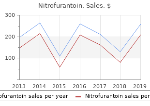 50 mg nitrofurantoin with visa