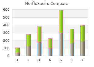 generic norfloxacin 400 mg mastercard