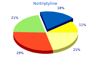 nortriptyline 25mg without a prescription