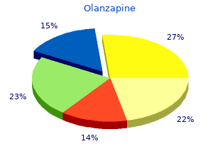 purchase olanzapine in india