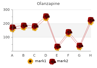 purchase 7.5 mg olanzapine