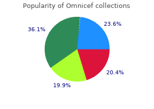 cheap 300 mg omnicef visa