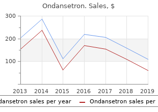 purchase ondansetron in united states online