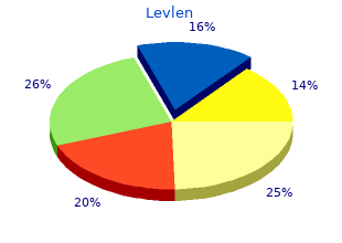 generic levlen 0.15 mg fast delivery