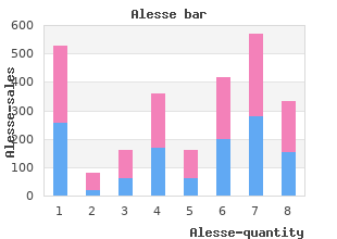 alesse 0.18mg line