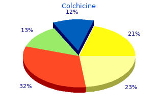 order colchicine 0.5mg amex