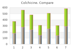 buy colchicine 0.5 mg cheap
