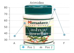 buy generic arimidex 1mg online