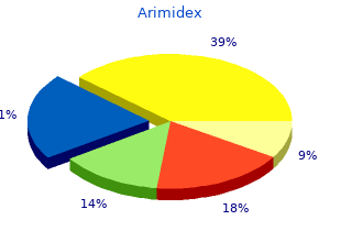 order cheap arimidex on-line