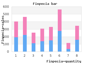 generic 1 mg finpecia with amex