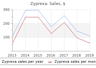 purchase 20mg zyprexa free shipping