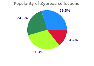 effective zyprexa 7.5 mg