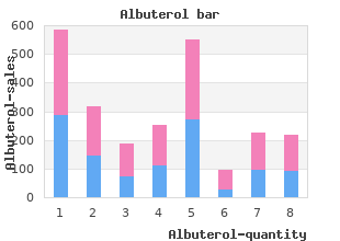 purchase cheap albuterol on line