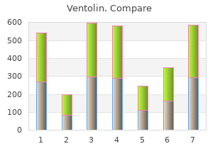 purchase ventolin online from canada