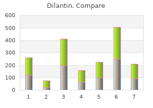 buy cheap dilantin 100 mg on-line