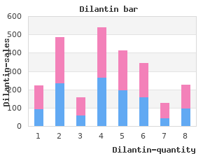 purchase on line dilantin