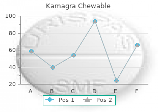 best kamagra chewable 100mg