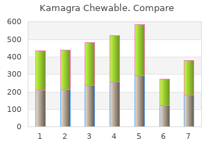 order kamagra chewable 100 mg mastercard